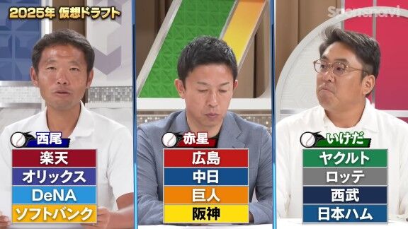 『スポーツナビ野球チャンネル』による2025年仮想ドラフト1位指名