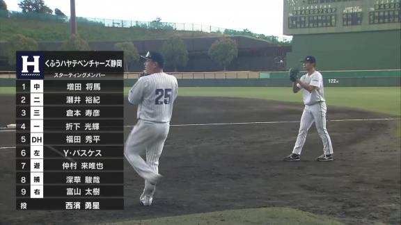 中日・福永裕基、先制タイムリーヒットなど2安打3出塁！！！