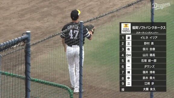 中日・村松開人が初回からチャンスメイク