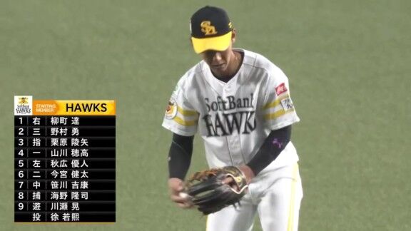 中日・田中幹也、153km/hの速球を捉えた先制ホームラン！！！【動画】