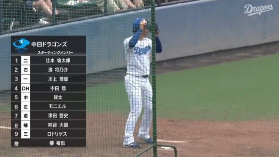 中日・味谷大誠、2安打3打点マルチヒット!!!