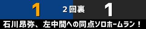 4月22日(金)　セ・リーグ公式戦「中日vs.巨人」【全打席結果速報】　堂上直倫、石川昂弥、岡林勇希、柳裕也らが出場！！！