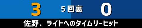 5月4日(水)　セ・リーグ公式戦「DeNAvs.中日」【全打席結果速報】　鵜飼航丞、岡林勇希、石川昂弥らが出場！！！