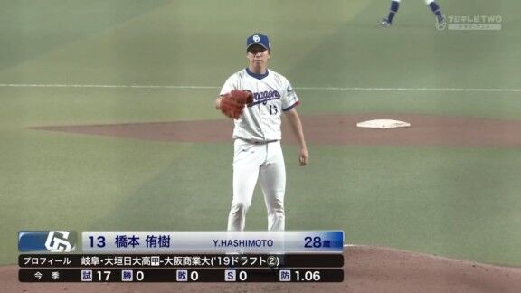 中日・橋本侑樹、防御率がさらに下がる　現在の個人投手成績