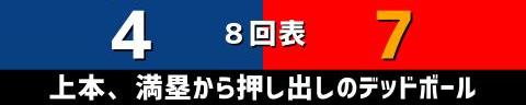 3月15日(水)　オープン戦「中日vs.広島」【試合結果、打席結果】　中日、8-7で大逆転勝利！！！　バンテリンドームでのルーズヴェルトゲームを制して3連勝！！！