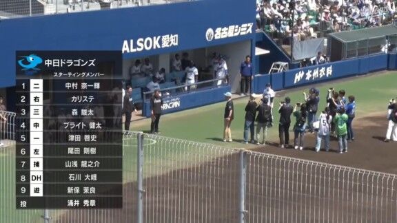 中日ドラゴンズ2軍、スタメン発表！！！　ルーキーもスタメン入り！！！