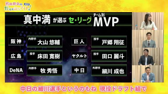 真中満さんと井口資仁さん、中日・細川成也について…