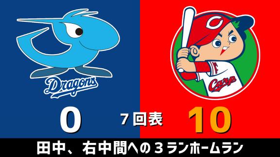 6月28日(日)　セ・リーグ公式戦「中日vs.広島」　スコア速報