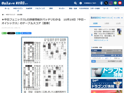 10月19日(日)　みやざきフェニックス・リーグ「中日vs.オイシックス」【試合結果、打席結果】　中日2軍、7-0で勝利！！！　金丸夢斗、福田幸之介、井上剣也で完封リレー！！！