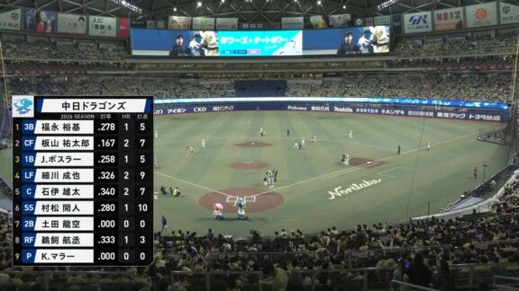 中日・細川成也、豪快に捉えた！！！　今季第3号同点ホームラン！！！【動画】