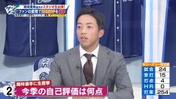 Q.今季の自己評価は何点？　中日・岡林勇希「50点ですね」