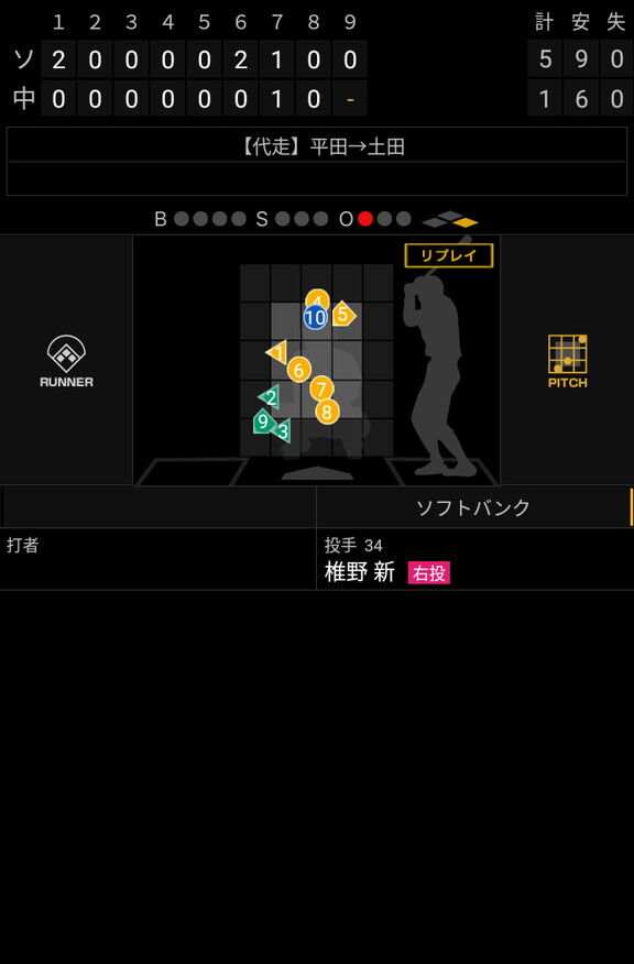 おかえり平田！　中日・平田良介、ファームで実戦復帰！　いきなり代打でセンター前ヒットを放つ！！！【動画】