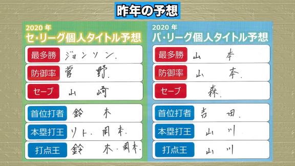 井端弘和さん、2021年プロ野球セ・パ主要タイトル獲得選手を予想する【動画】