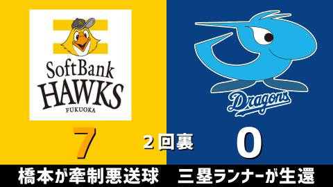 3月2日(火)　オープン戦「ソフトバンクvs.中日」【試合結果、打席結果】　中日、オープン戦初戦は2-14で敗戦…