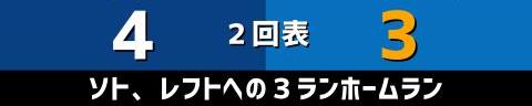 5月4日(火)　セ・リーグ公式戦「中日vs.DeNA」【試合結果、打席結果】　中日、8-4で快勝！　根尾が青く輝くグランドスラム！！！