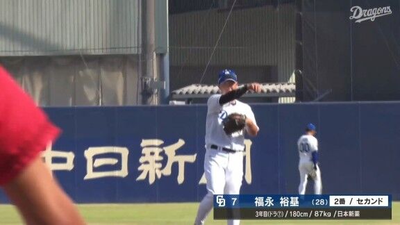 中日・福永裕基、セカンドで実戦復帰!!!