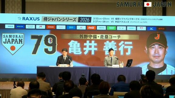 2026年WBC、侍ジャパン監督・コーチ一覧