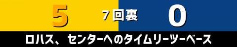 10月21日(木)　セ・リーグ公式戦「阪神vs.中日」【試合結果、打席結果】　中日、1-6で敗戦…　完封負け目前、9回表に意地の1点をもぎ取る