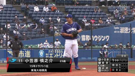 Q.中日・小笠原慎之介は開幕ローテに前進？　与田監督「そうですね。次は100球くらいを目安にして欲しい」【投球結果】