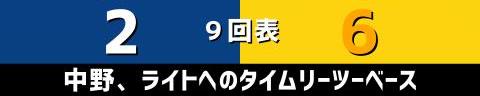 4月29日(木)　セ・リーグ公式戦「中日vs.阪神」【試合結果、打席結果】　中日、2-6で敗戦…チェン・ウェイン打ち崩せず、連勝は2でストップ