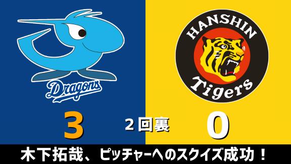 9月20日(日)　セ・リーグ公式戦「中日vs.阪神」　スコア速報