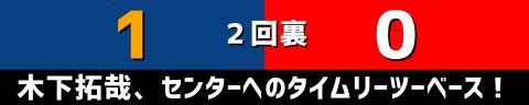 9月14日(火)　セ・リーグ公式戦「中日vs.広島」【試合結果、打席結果】　中日、10-1で大勝！　打線爆発！チームは今季初の5連勝！！！