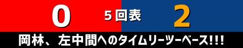 5月25日(木)　セ・リーグ公式戦「広島vs.中日」【試合結果、打席結果】　中日、8-2で勝利！！！　これでカード勝ち越し！！！柳裕也が今季初勝利！！！