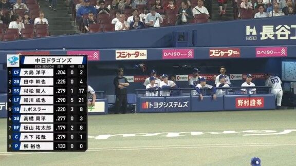 5月15日(金)　セ・リーグ公式戦「中日vs.ヤクルト」　中日ドラゴンズ、スタメン発表！！！