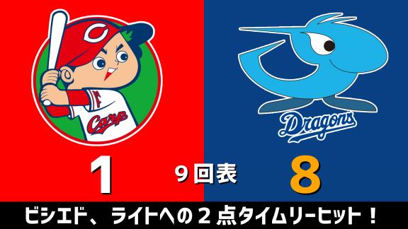 8月11日(火)　セ・リーグ公式戦「広島vs.中日」　スコア速報