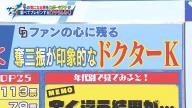 『ドラゴンズファンの心に残る奪三振が印象的なドクターK』の調査結果、1位に選ばれた投手は…？