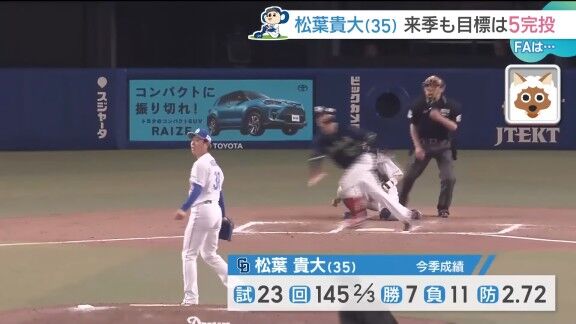 中日・松葉貴大がこだわり続ける数字