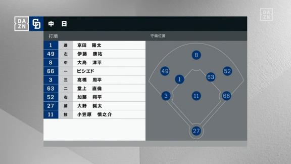 中日・京田陽太、代走を送られ途中交代…　与田監督「今、治療をしてる状況。病院行ったりするほどではないし本人も大丈夫と言っていた」