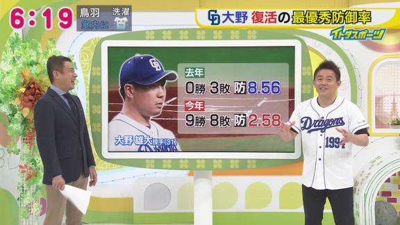 スピードワゴン井戸田潤さん、『NPB AWARDS 2019』で東京を訪れていた大野・大島・ビシエド・高橋と偶然遭遇し大興奮