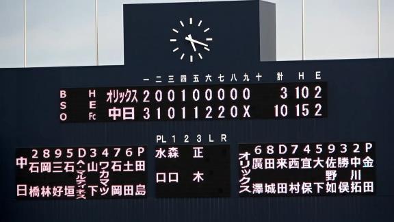 中日・石垣雅海、豪快なバックスクリーン左への2ランホームラン含む2安打4打点の活躍を見せる！！！【動画】