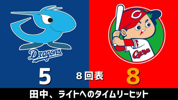 9月2日(水)　セ・リーグ公式戦「中日vs.広島」　スコア速報