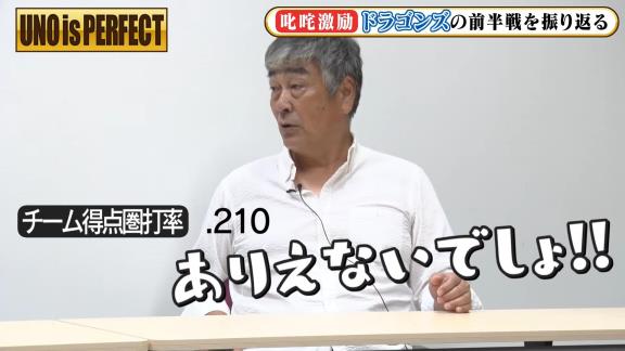 宇野勝さん「チームの得点圏打率が2割なんてのは…ありえないでしょ！！」【動画】