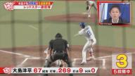 赤星憲広さん、今季の中日・大島洋平選手への“評価”