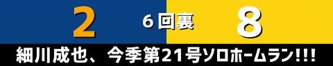 9月5日(火)　セ・リーグ公式戦「中日vs.阪神」【試合結果、打席結果】　中日、2-8で敗戦…　初回から投手陣がつかまり計8失点、連勝ならず…