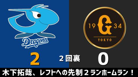 3月16日(火) オープン戦「中日vs.巨人」【試合結果、打席結果】 中日、6-1で快勝!連敗を4で止める!!!