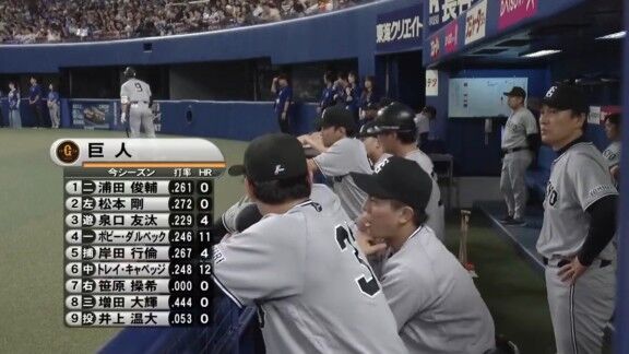 7月5日(日) セ・リーグ公式戦「中日vs.巨人」 中日ドラゴンズ、スタメン発表!!!