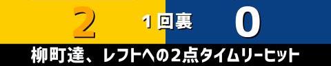 6月1日(木)　セ・パ交流戦「ソフトバンクvs.中日」【試合結果、打席結果】　中日、6-5で勝利！！！　2006年以来の福岡PayPayドーム交流戦カード勝ち越し！！！