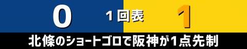 3月3日(金)　ファーム・春季教育リーグ「中日vs.阪神」【試合結果、打席結果】　中日2軍、4-9で敗戦…　一時は1点差まで追い上げるも試合終盤に突き放される…