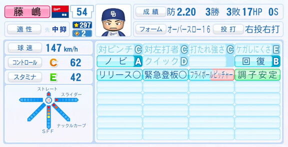 中日・藤嶋健人、9月25日(木)『パワプロ2025』アップデートでの選手能力査定