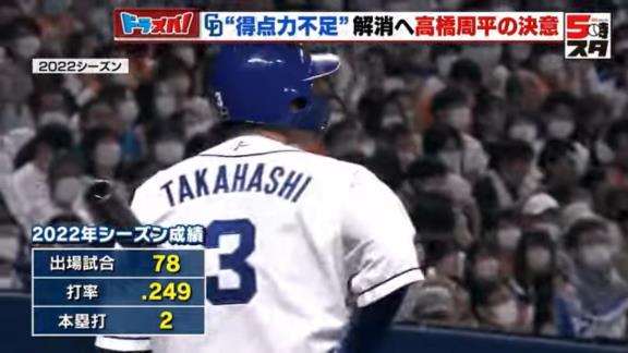 中日・高橋周平「普通だったら自分が…」