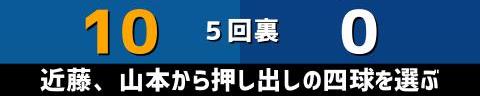 5月28日(金)　セ・パ交流戦「日本ハムvs.中日」【試合結果、打席結果】　中日、1-10で敗戦…　エースが登板するも日本ハム打線が爆発…