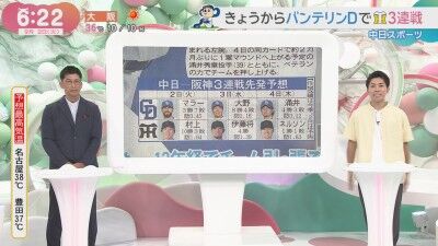 9月2日(火)からのセ・リーグ公式戦「中日vs.阪神」3連戦、両チーム先発予想6人