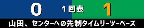 5月15日(土)　セ・リーグ公式戦「中日vs.ヤクルト」【試合結果、打席結果】　中日、0-5で敗戦…ヤクルト・小川が“マダックス”達成、中日は3連敗に