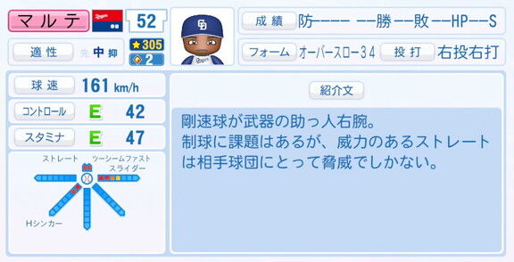 9月25日(木)『パワプロ2025』アップデート!!! 中日新助っ人・マルテの選手能力査定
