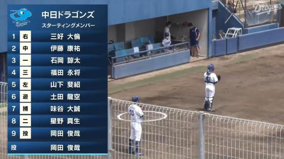 ナゴヤ球場でファーム野手陣が練習　前日の試合ベンチ入りメンバーから1人減った8人で練習を開始