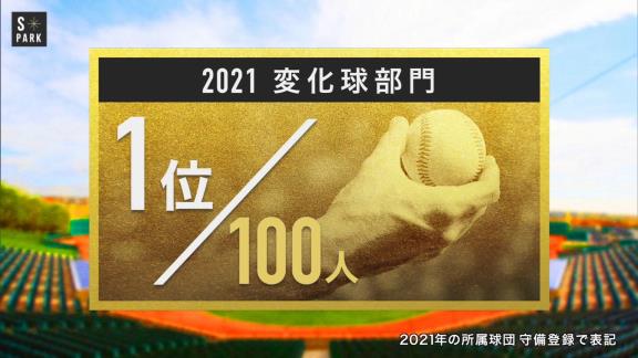 中日・大島洋平、柳裕也、ビシエド、福留孝介、大野雄大、高橋周平、京田陽太、木下拓哉は『プロ野球100人分の1位』で誰に投票している…？【投票結果一覧】